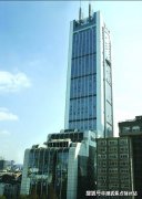 职工健身、系列报刊、集团办公用房